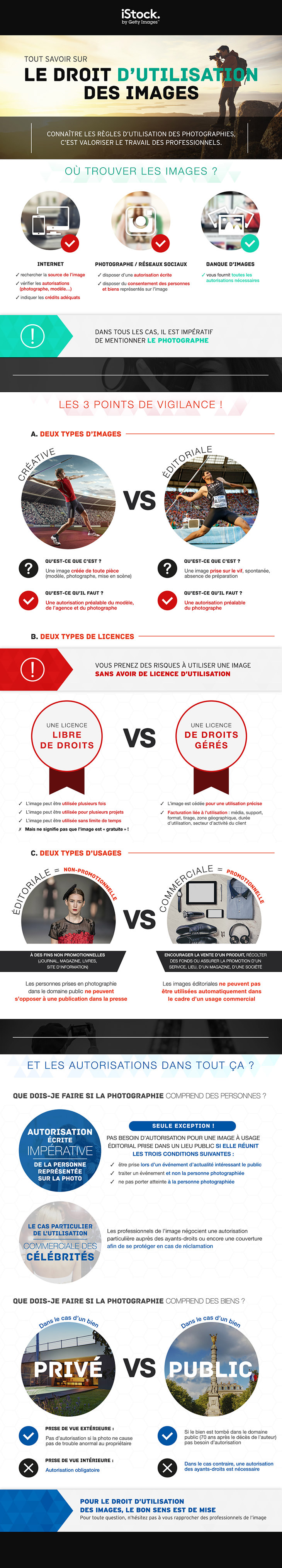 Droits-images-iStock-Infographie-Journal-du-CM.jpg