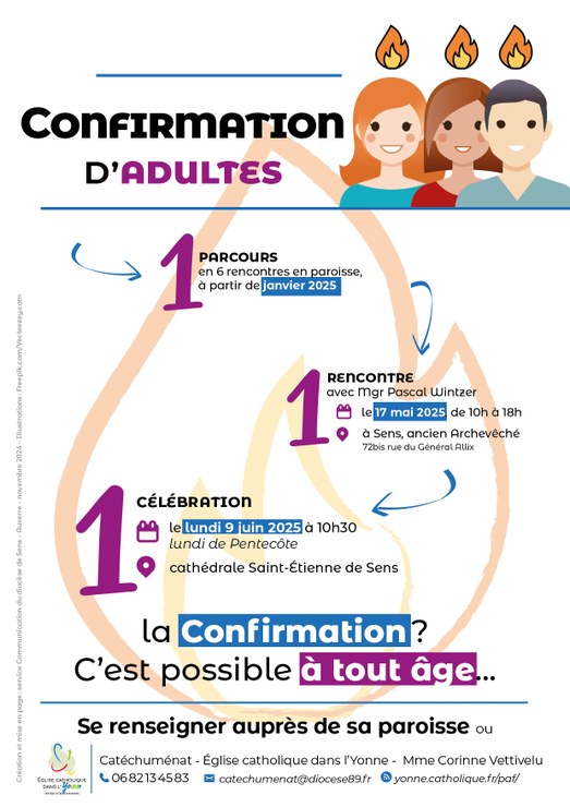 affiche confirmation 29 juin 2025 choix
